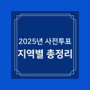 울산광역시 남구 신정2동 행정복지센터 | [시리즈 1편] 2025년 사전투표 이것만 알면 된다!! - 꿀팁 및 지역별 총정리