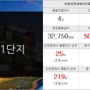 천광부동산중개사무소 이미지