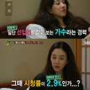 대화대박셀프 이미지