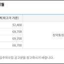뜰하우스 이미지