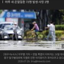 폭염에 온열질환자 1399명…가축 30만마리 폐사 이미지