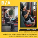 리 펑셔널 퍼스널 트레이닝 이미지