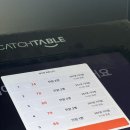 톤쇼우 | 부산 돈까스 톤쇼우 남포 평일 웨이팅 후기