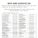 다사랑산부인과의원 이미지