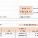 설전기조명 이미지