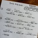 애니타임해운대점 | 부산 여행코스 : 2박3일 1일차!