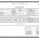 구암동506 이미지
