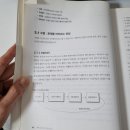 처음 배우는 머신러닝 이미지