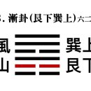 53. 풍산점괘風山漸卦䷴ 육이六二 효사爻辭 이미지