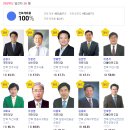 전북지역 당선자 10人.jpg 이미지