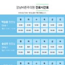 예일신경외과의원 이미지