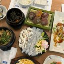 떳다 | 대구 갑오징어회 맛집 동성로 가성비 횟집 잘떳다산오징어 삼덕점 후기