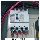 장유중앙빌딩(장유빌딩) 네이버블로그