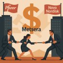 (주)대신메디케어 | [2025.11.04] 제약·바이오 최신 뉴스 요약 | 신약 개발, M&amp;A, 글로벌 트렌드 (Endpoints News, Fierce...