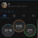 5월 11일 운동일기(feat. 창원 빅스짐 용호점. 파시코 리커버리팩)
