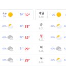 홍키통키휘트니스 이미지