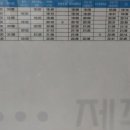 성산항입구 이미지