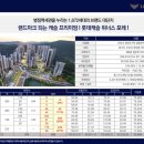 포레108