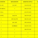 국일농장 이미지