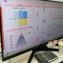 더마7 (DERMA7) | 합정 에스테틱 더마7에서 수분 관리 받고 온 후기 💆🏻‍♀️