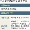 조세피난처 이미지