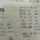 브리스건강기능성속옷 이미지