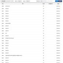 강제백신 접종... 임박한 것 같습니다. 이미지