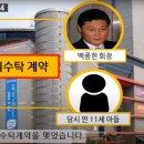 주식회사 프라임마트