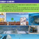 한성크린텍(주) 이미지