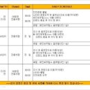 레인보우힐스CC(회원제) 이미지