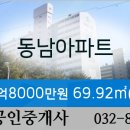 장효죽성형외과의원