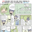 루키수학학원
