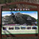봉화1교 이미지