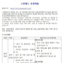 그린랩스 추천채용(10/15, 오전10시) 이미지