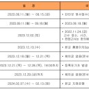 동국대학의과대학부속경주병원