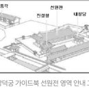 경기부속사