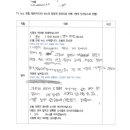 안강미디어 이미지
