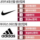 간판태광