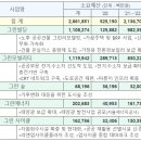 주식회사파인텍 이미지