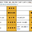 효행로265번길 이미지