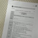 양정현대어린이집 | 부산 진구 시간제보육 어린이집 독립반 후기 (vs 통합반 차이) 곤지곤지어린이집