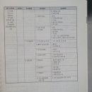 마스터전기