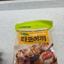 지에스25 수원그린메디피아점 네이버블로그