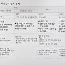 노총마트