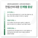 이과수 비뇨기과