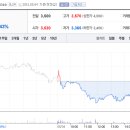 아진테크 이미지