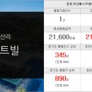 일동114공인중개사사무소 이미지