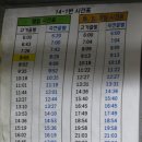 용인동천동우체국 이미지