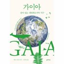 가이아 이미지