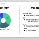 낙동고등학교 이미지